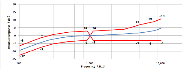 �������ʡ�w66(�й�)���������