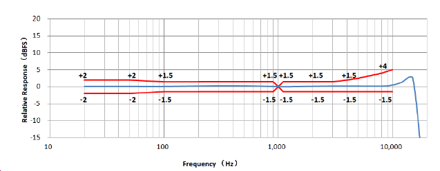 �������ʡ�w66(�й�)���������