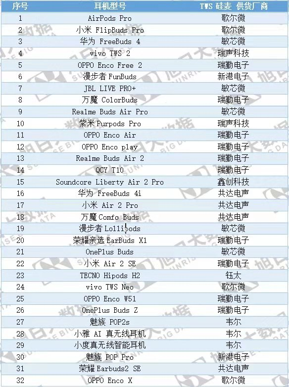 �������ʡ�w66(�й�)���������